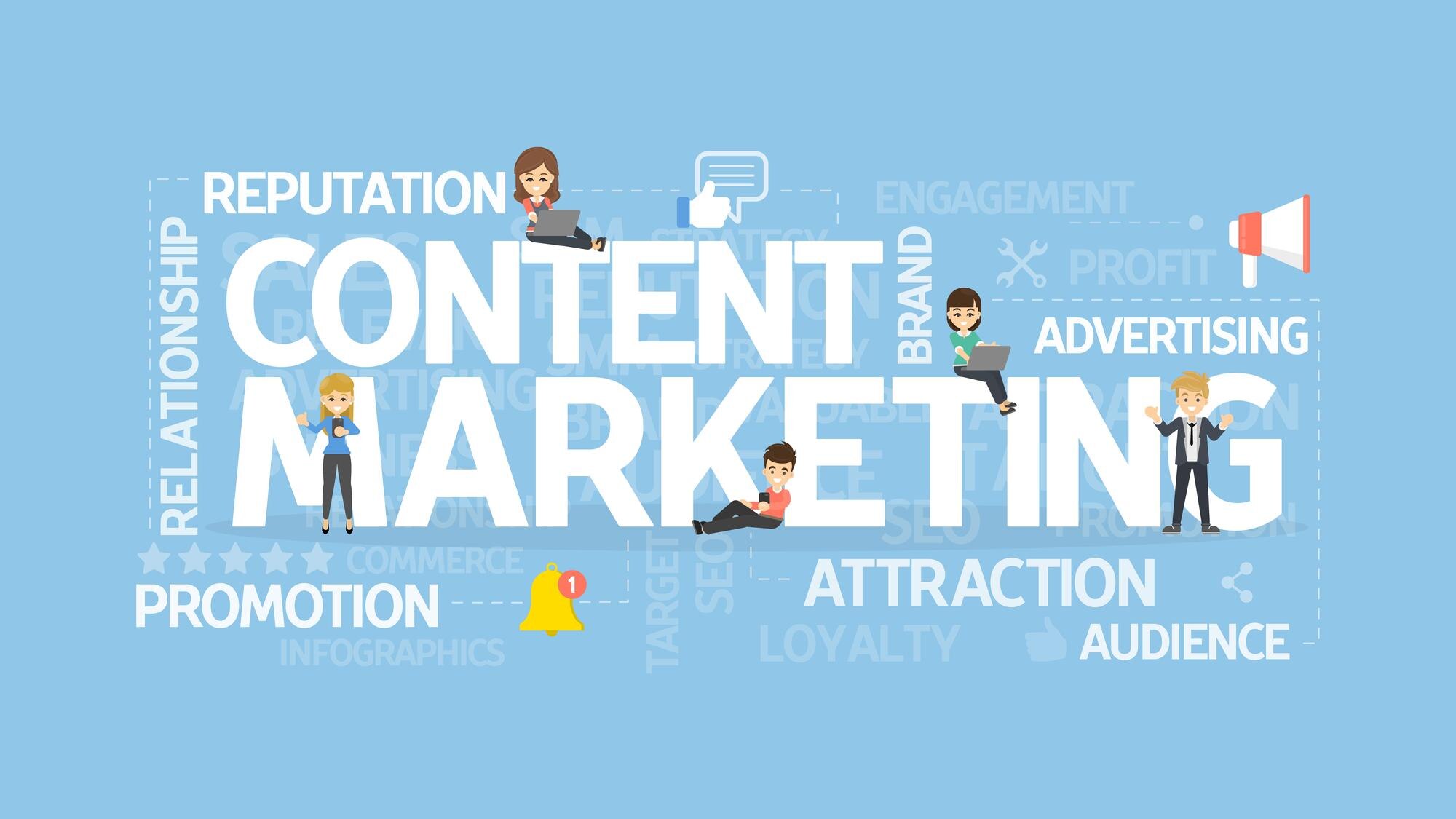 This image showing the importance of content marketing
